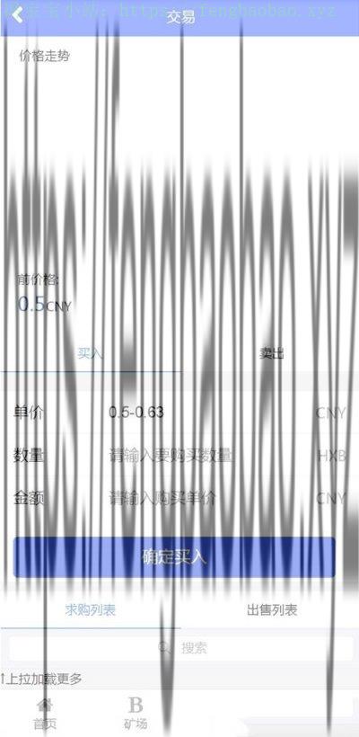 C036 新区块链源码蚂蚁大未来_点对点交易模式_带曲线图以及六级分销_互站999元的版本