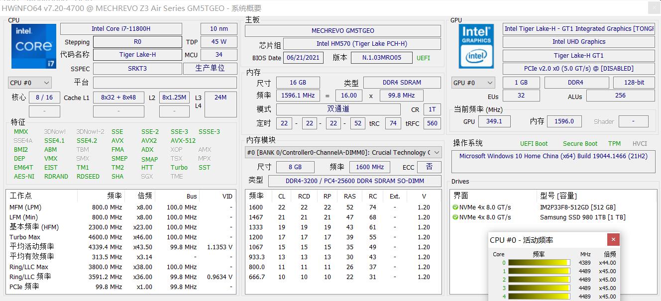 硬件检测工具HWiNFOv7.20中文单文件-冯宝宝小站