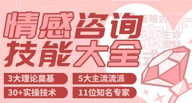 婚姻情感&家庭咨询技能大全-冯宝宝小站