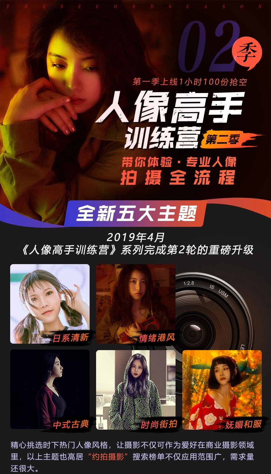 老纳人像高手训练营第二季-冯宝宝小站