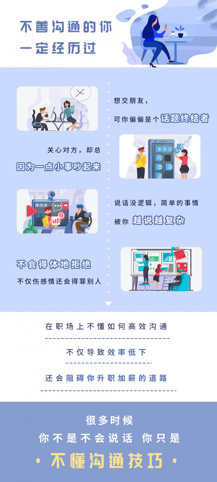 10倍提升沟通力 高情商秘籍-冯宝宝小站