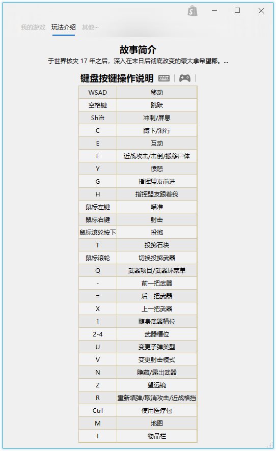 《孤岛惊魂：新曙光》附全系列-冯宝宝小站