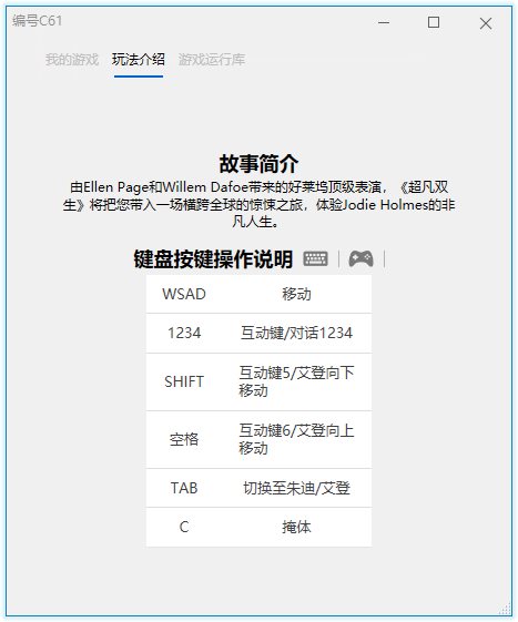 《超凡双生/超凡人生》中文版-冯宝宝小站